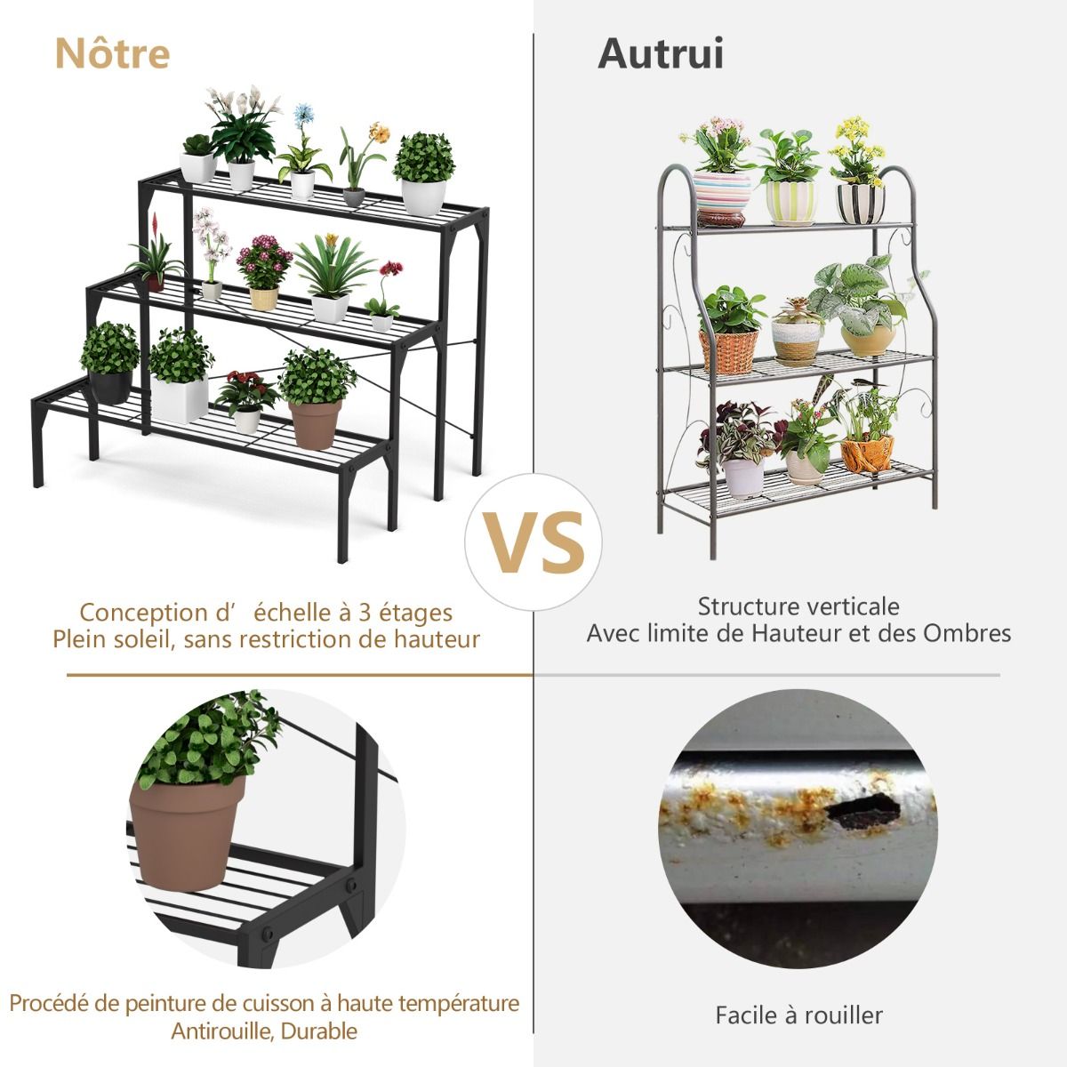 Étagère Plantes en Métal à 3 Niveaux