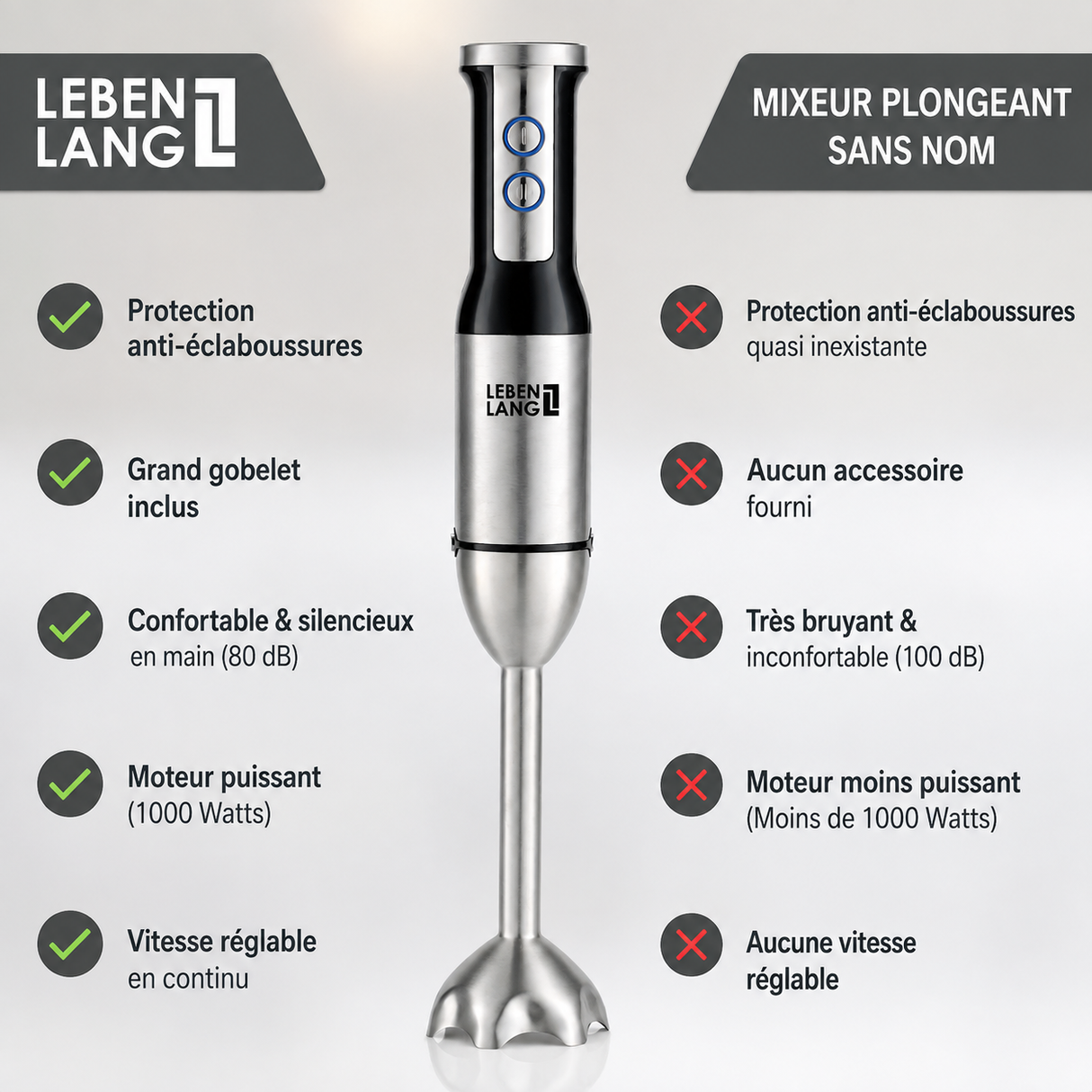 Mixeur plongeant LEBENLANG 1000 W Inox – 8 vitesses + Turbo