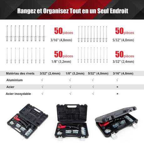 Riveteuse Manuelle avec 200 Rivets et 4 Outils